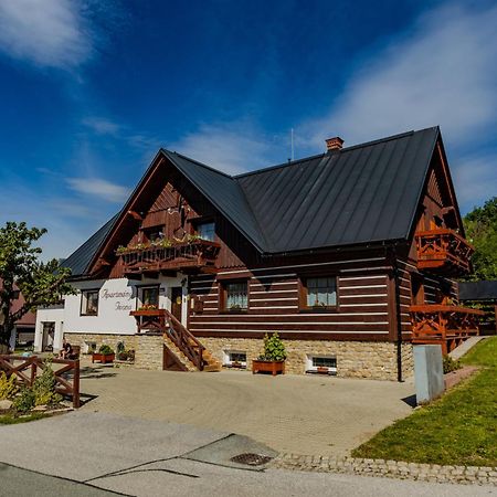 Apartmany Iwona Rokytnice nad Jizerou Exterior foto